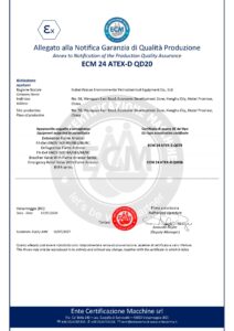 ATEX Production System Certificate QD20_ Page 2