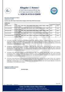 ATEX certificate ECM 24 ATEX-B QW06 for breather valve with flame arrester