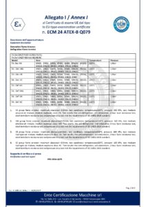 ATEX-D System Certificate Page 2
